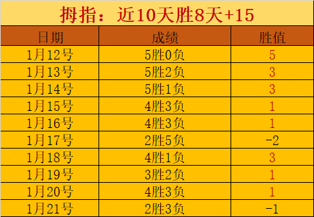 多特蒙德,险胜霍芬海,贝林厄姆双,博鱼体育官网,博鱼体育app,博鱼体育APP下载
