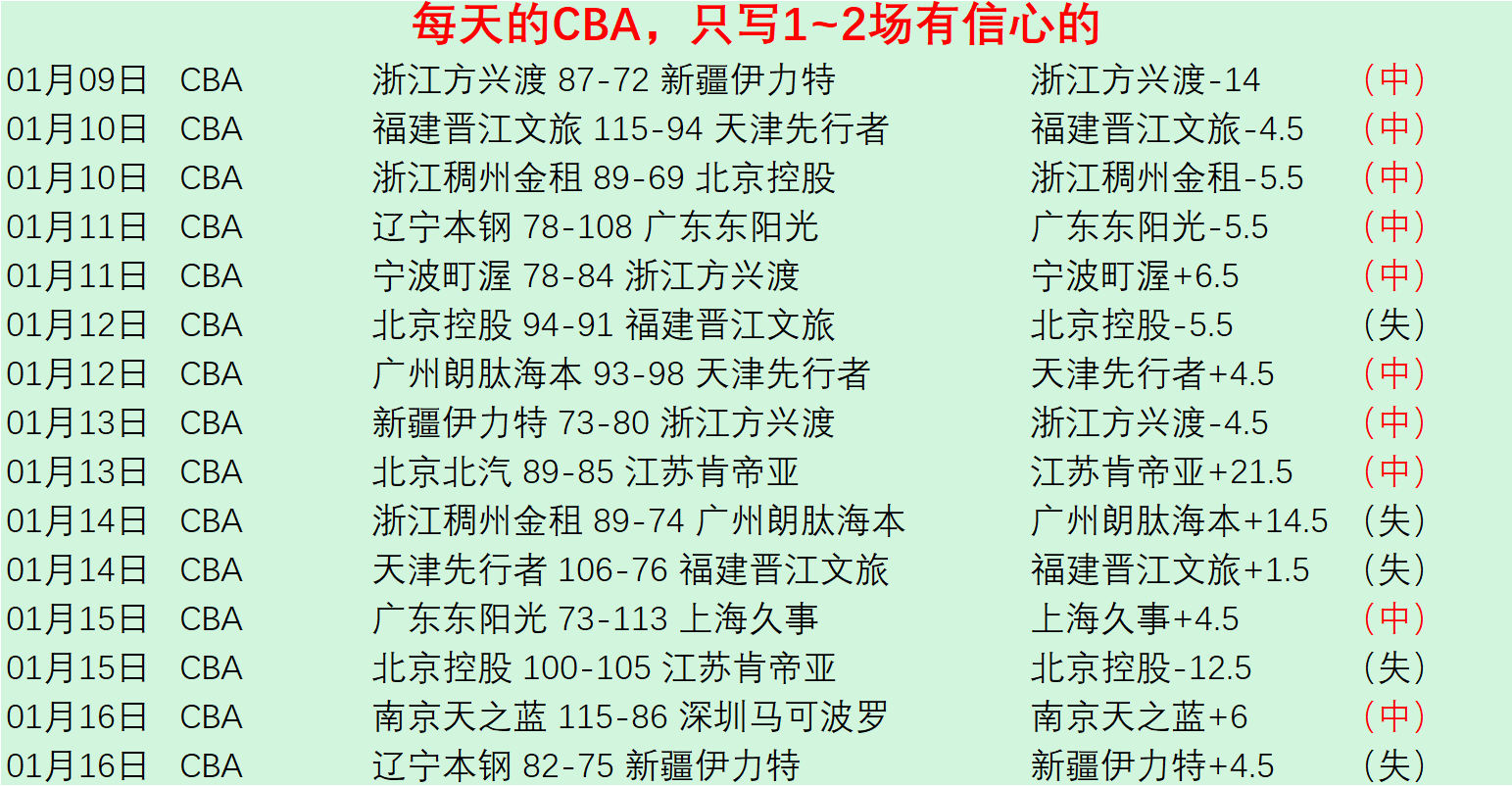 柏林联合,沃尔夫斯堡,德甲第,博鱼体育官网,博鱼体育app,博鱼体育APP下载