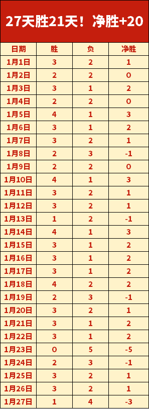 柏林联合,沃尔夫斯堡,德甲第,博鱼体育官网,博鱼体育app,博鱼体育APP下载