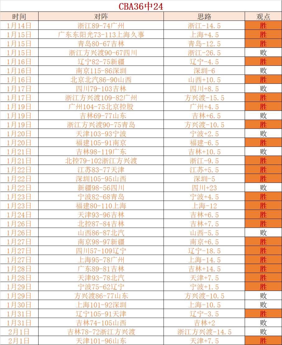 多特,万欧售伊萨,克引多队关,博鱼体育官网,博鱼体育app,博鱼体育APP下载