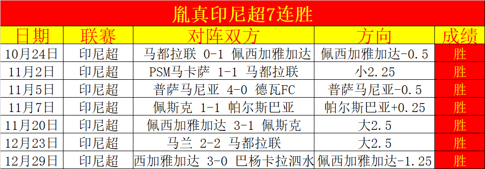熱刺簽約英,國球星蘭普,交易金額達,博鱼体育官网,博鱼体育app,博鱼体育APP下载