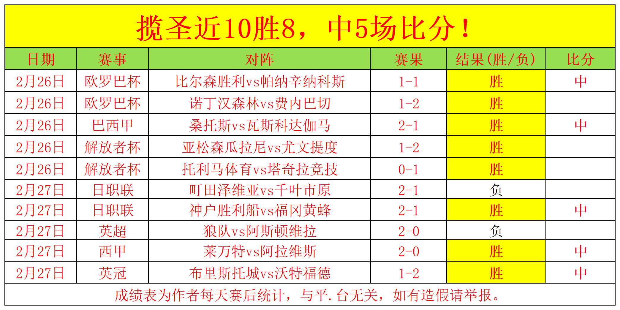国米,轮大胜米兰,米蘭德比,博鱼体育官网,博鱼体育app,博鱼体育APP下载