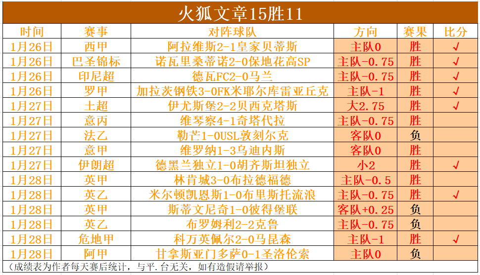 轮赛事仅亮,相两次,国脚级边卫,博鱼体育官网,博鱼体育app,博鱼体育APP下载