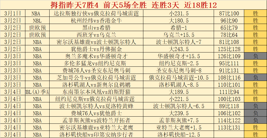 徐梦桃自由,式滑雪空中,技巧夺金,博鱼体育官网,博鱼体育app,博鱼体育APP下载