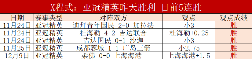 大乐透期号,专家推荐,陶格夫质合,博鱼体育官网,博鱼体育app,博鱼体育APP下载