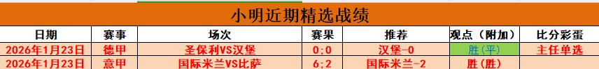 伊朗国家队,主帅斯科西,奇遭官方解,博鱼体育官网,博鱼体育app,博鱼体育APP下载