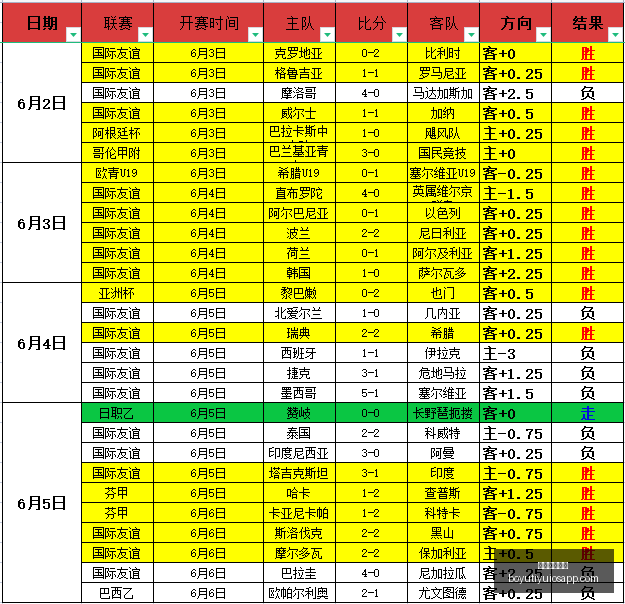 年拜仁引援,攻略,萨伊瓦里与,博鱼体育官网,博鱼体育app,博鱼体育APP下载