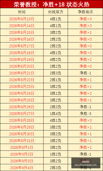 亿联网络陈,智松,岁双肩担重,博鱼体育官网,博鱼体育app下载