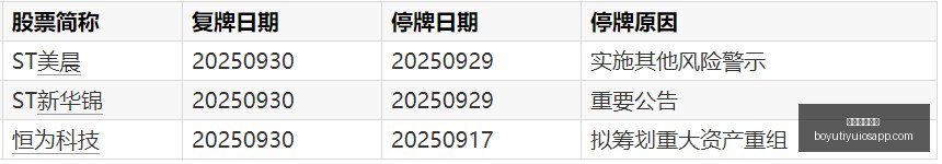 联想拯救者,电竞本,新品发布性,博鱼体育官网,博鱼体育app下载
