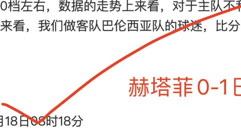 山东力克辽宁在望，豹式出击，七连胜或将诞生。