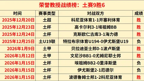 多特1500万欧售伊萨克引多队关注，纽卡估值高达1.8亿欧元