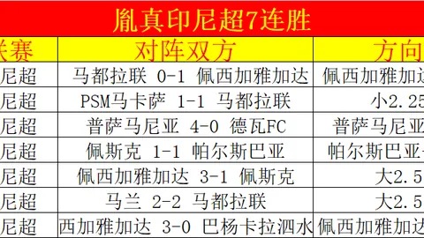 熱刺簽約英國球星蘭普泰，交易金額達5000萬鎊以上