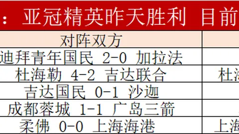 大乐透期号专家推荐：陶格夫质合分析前区十码